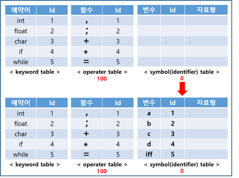 사진1
