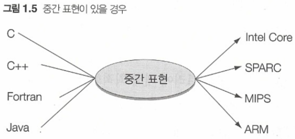 사진3