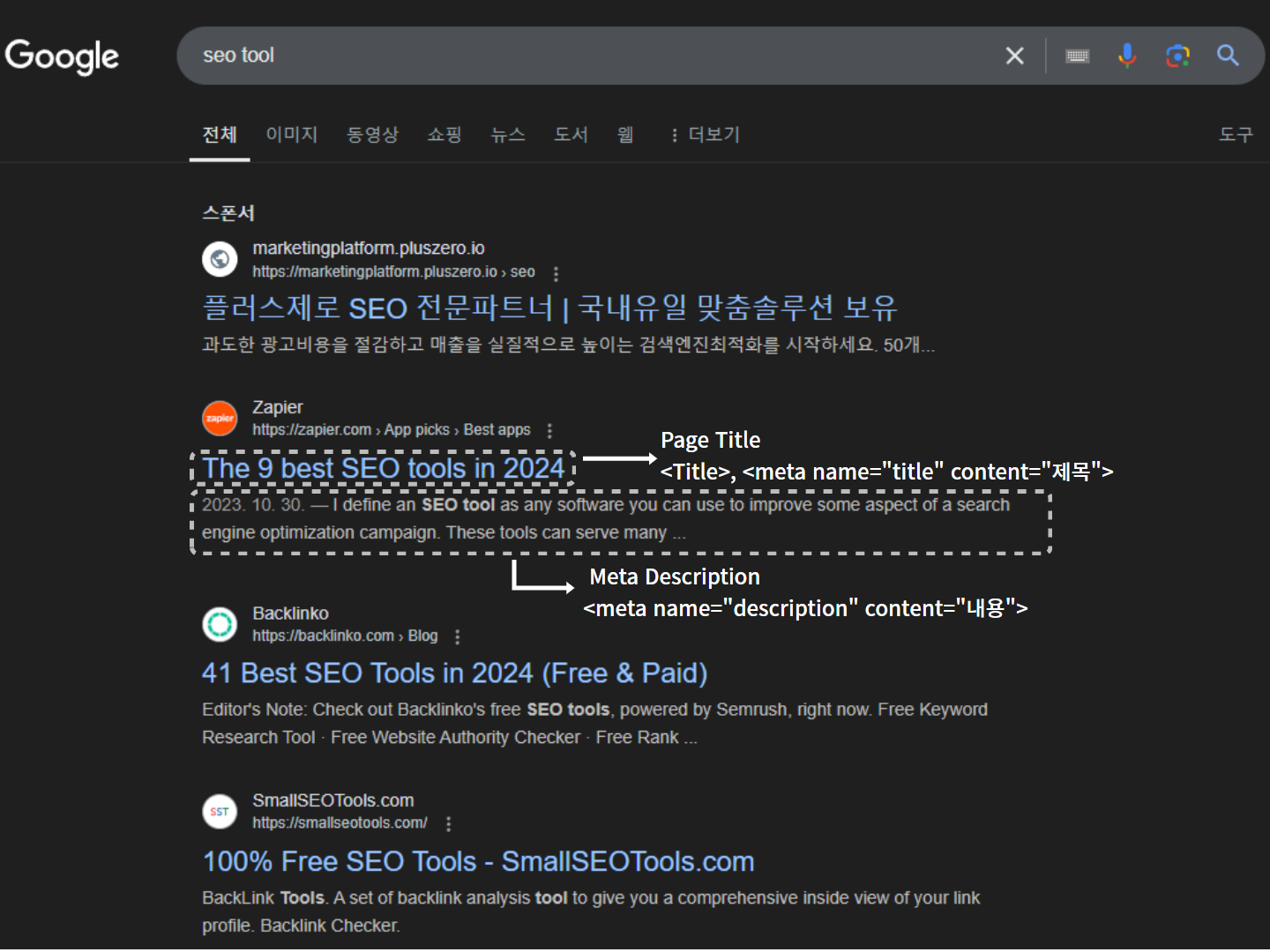 제목(Title)과 메타 설명(Meta Description)