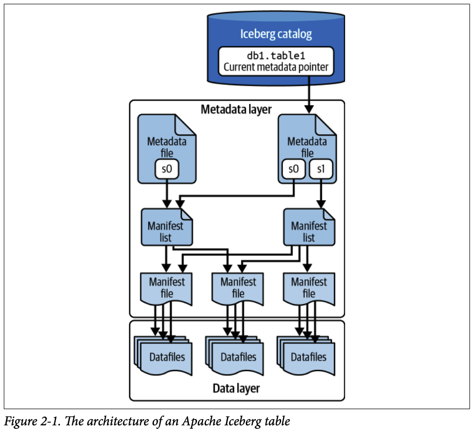 Pasted image 20250928152346.png