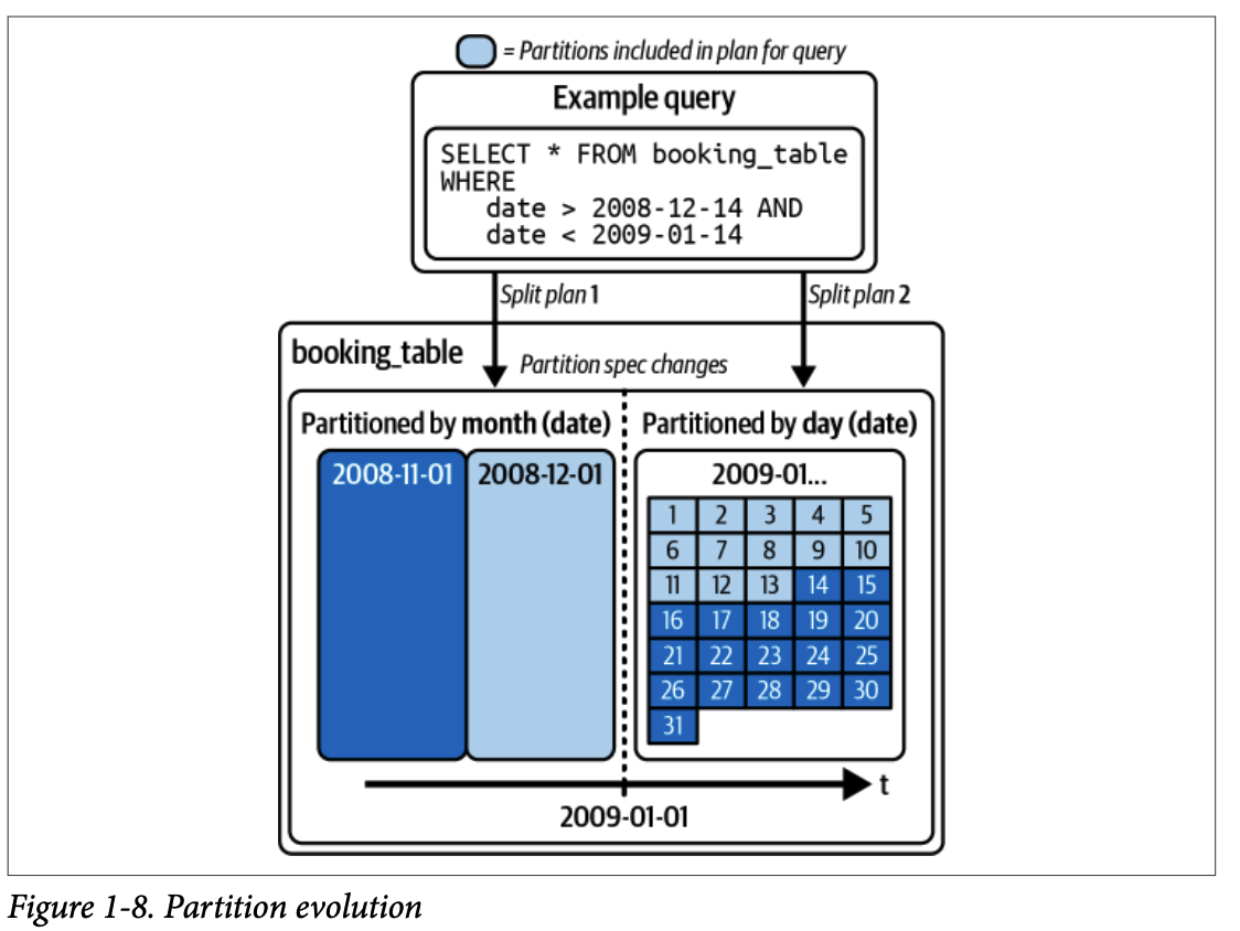 Pasted image 20250815144528.png