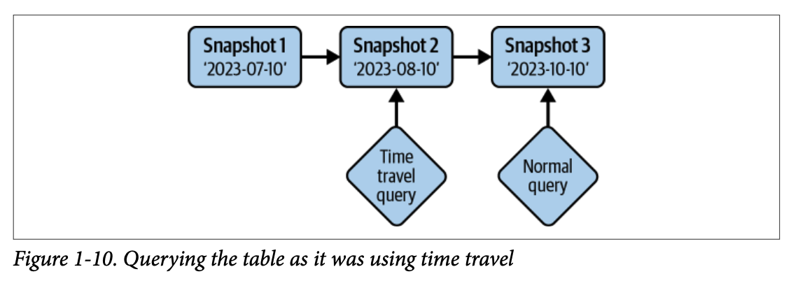 Pasted image 20250815144605.png