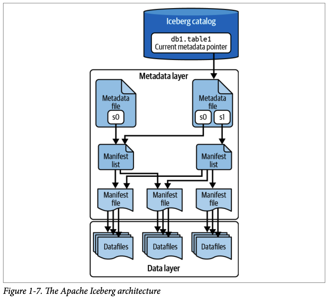 Pasted image 20250815144451.png