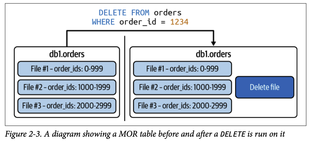 Pasted image 20250928152429.png