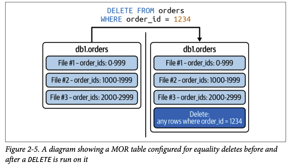 Pasted image 20250928152634.png