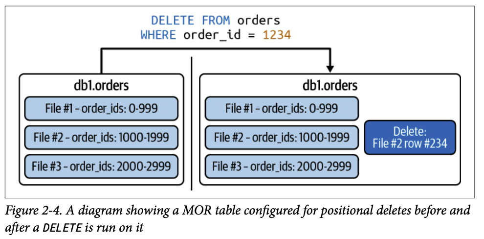 Pasted image 20250928152607.png