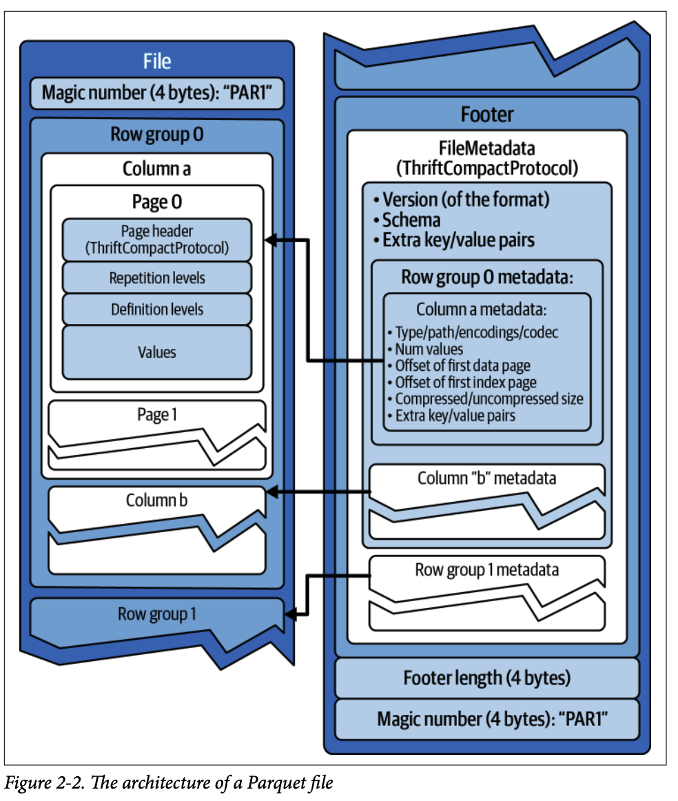 Pasted image 20250928152412.png