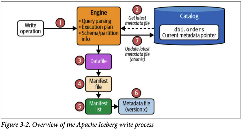 Pasted image 20250928154000.png