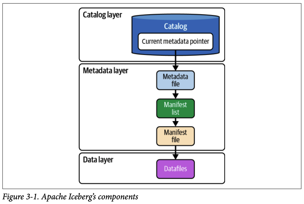 Pasted image 20250928153941.png