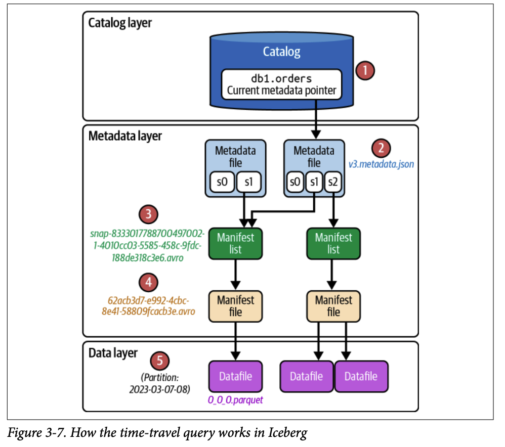 Pasted image 20250928154310.png