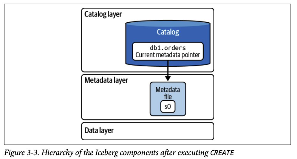 Pasted image 20250928154057.png