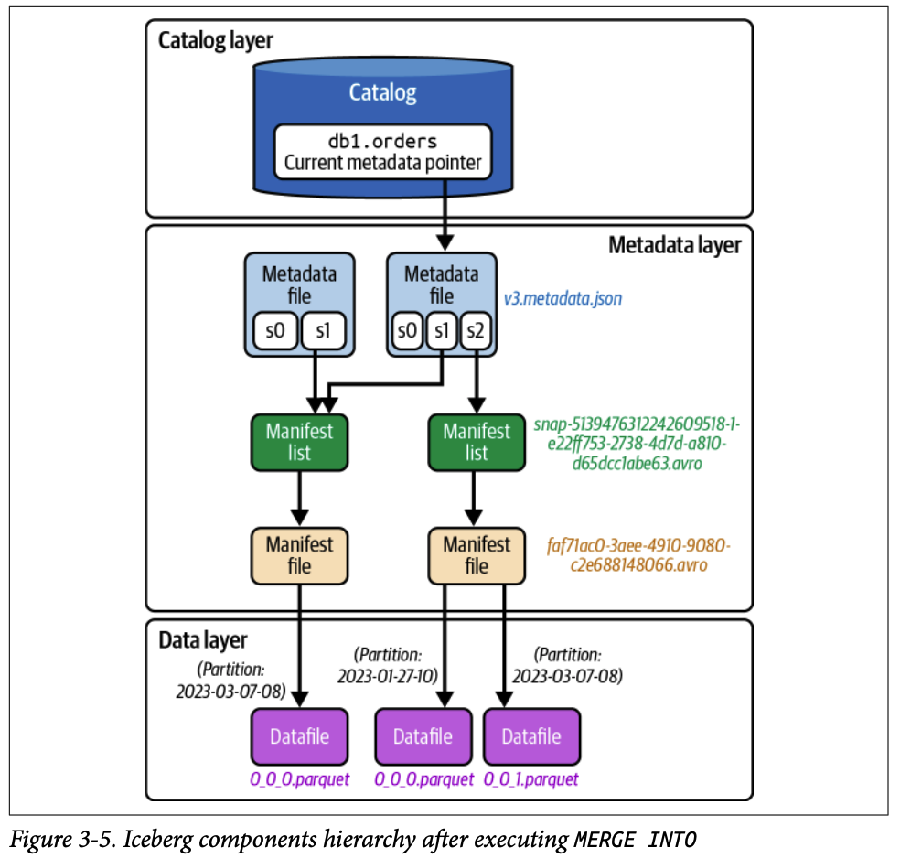 Pasted image 20250928154156.png