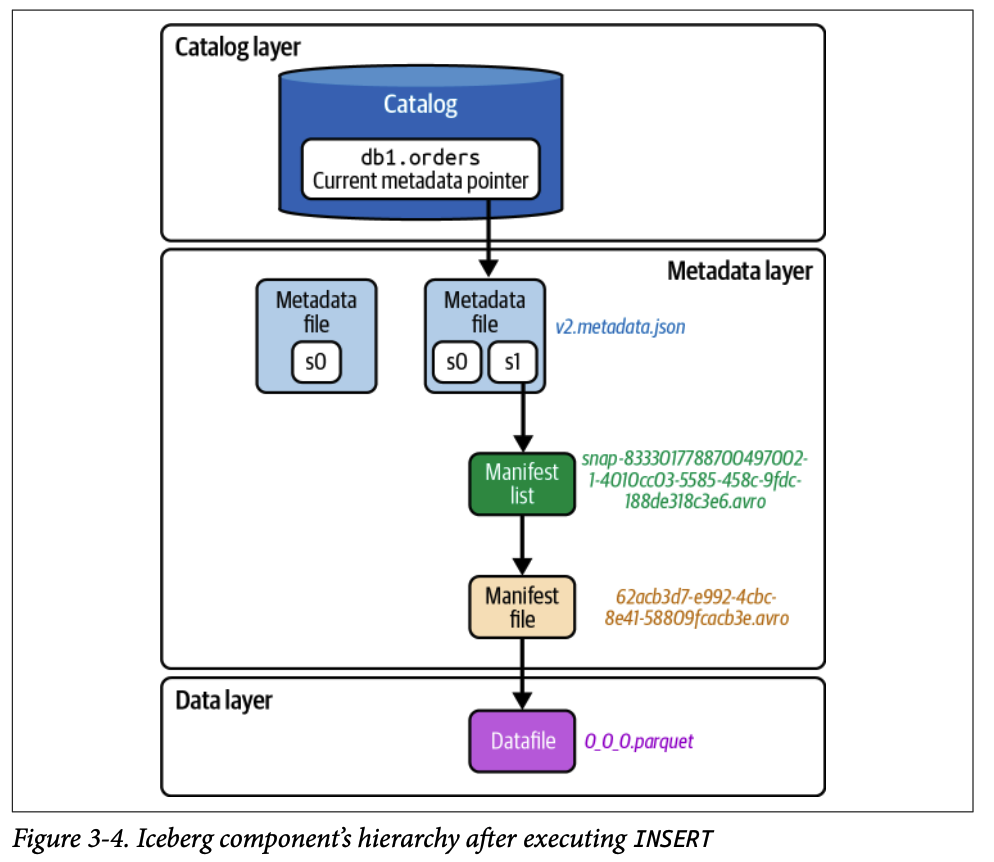 Pasted image 20250928154136.png