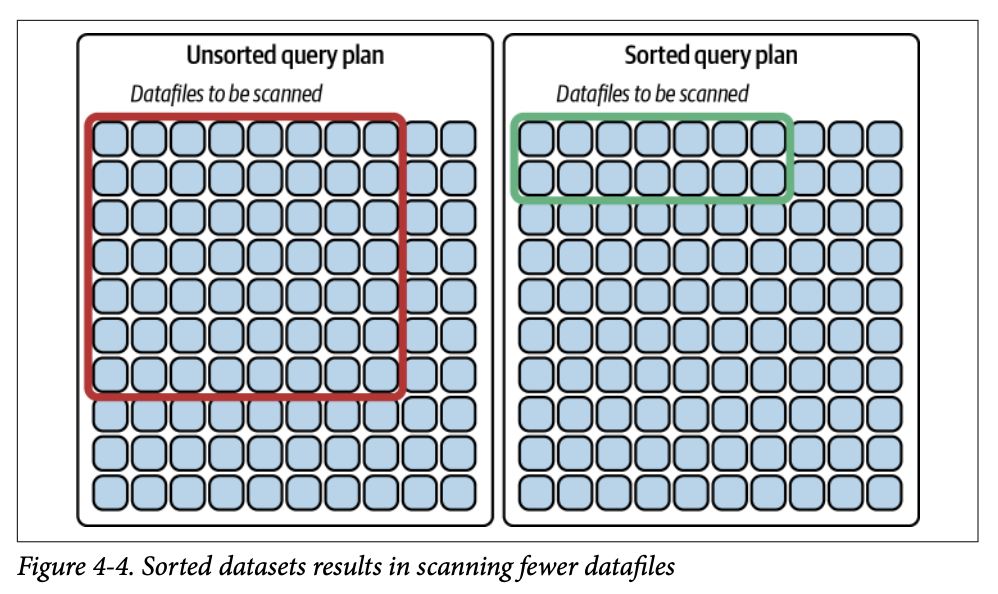 Pasted image 20260201053649.png