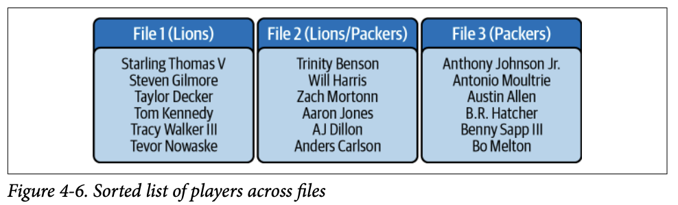 Pasted image 20260201054517.png