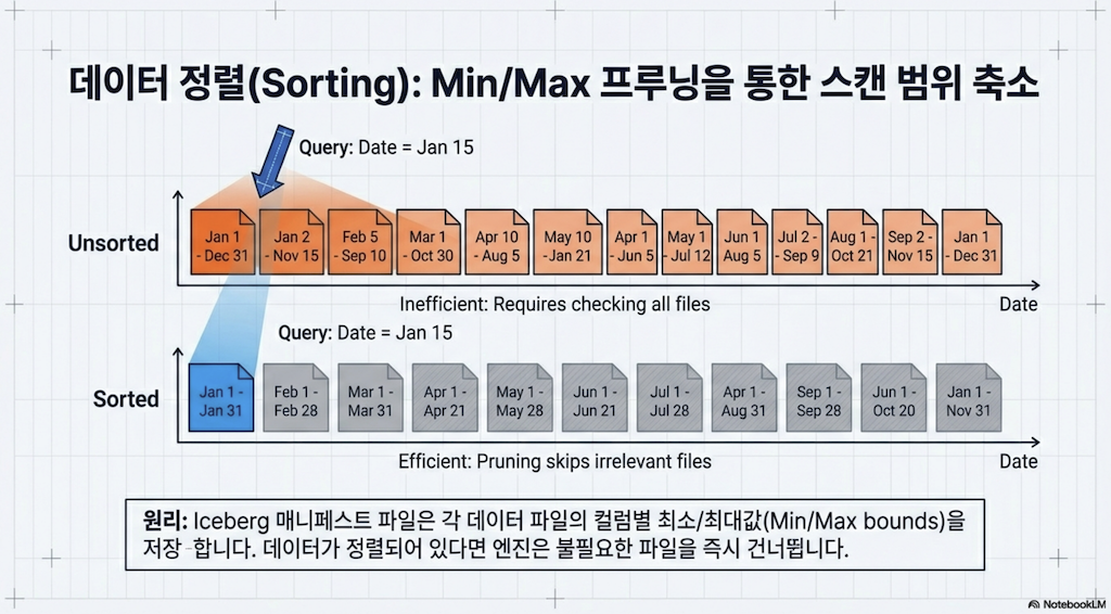 Pasted image 20260202063903.png