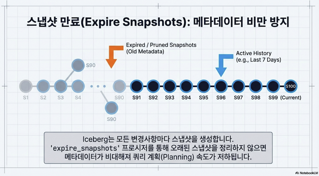 Pasted image 20260202070641.png