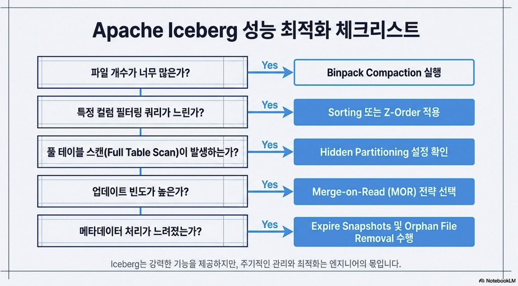 Pasted image 20260202070721.png