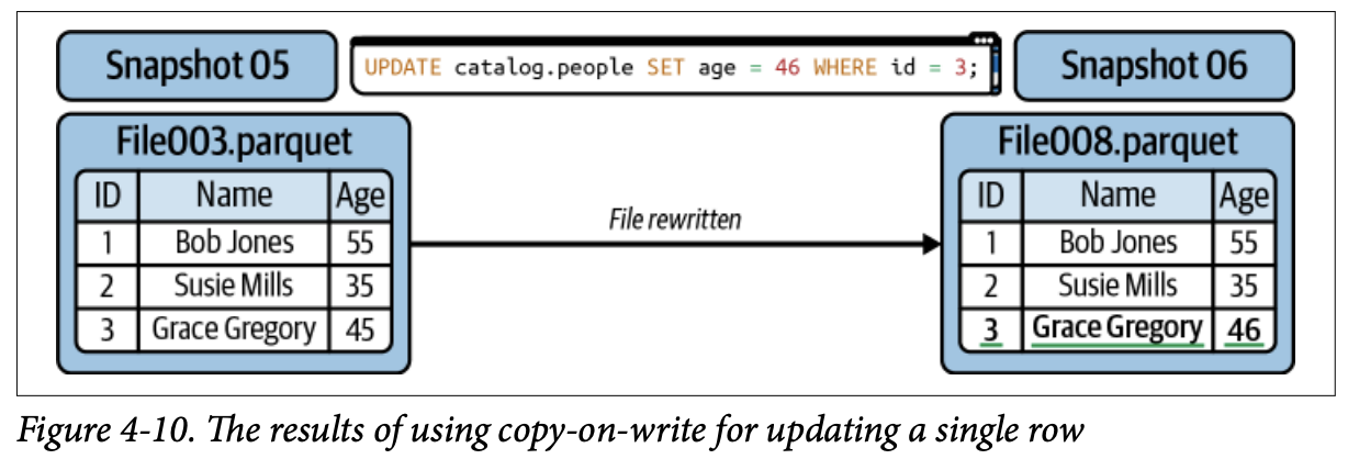 Pasted image 20260201080314.png