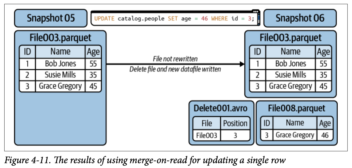 Pasted image 20260201080927.png